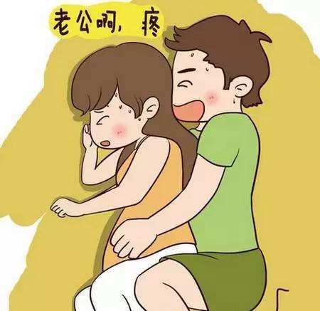 产后第一次用不用避孕,产后第一次要避孕吗