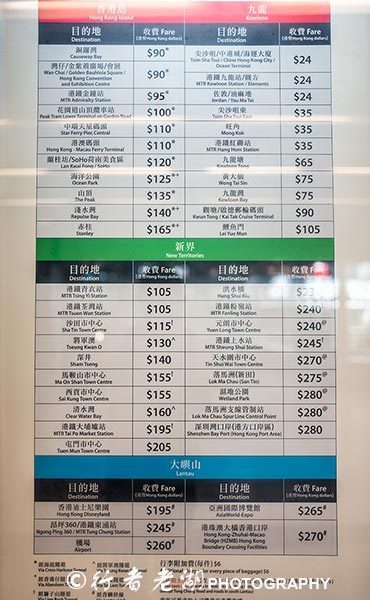 广州南至香港西九龙高铁如何过关,广深港高铁48分钟带你去香港