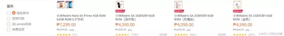 菲律宾lazada订单处理和发货流程,lazada菲律宾适合新手的类目