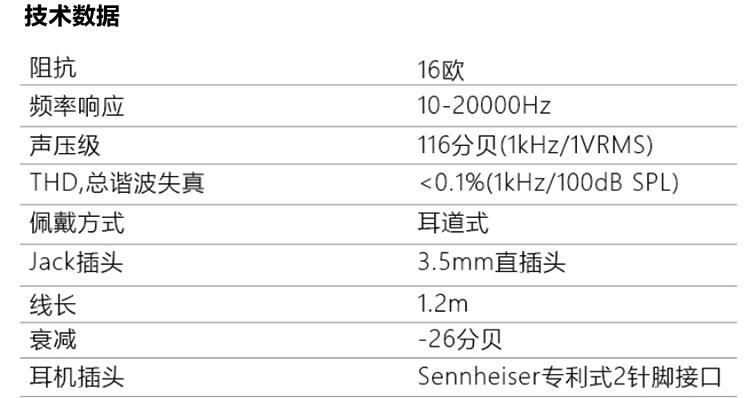 重谈森海IE80S-萌新HiFi终点站，还是第一笔智商税？