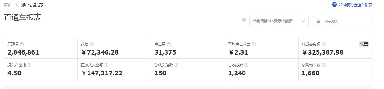淘宝直通车如何提升点击量,淘宝直通车怎么让点击率提高