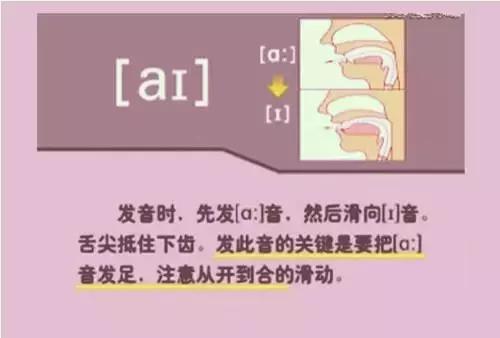 如何正确学习48个英语音标发音,英语音标速成48个简单实用易学