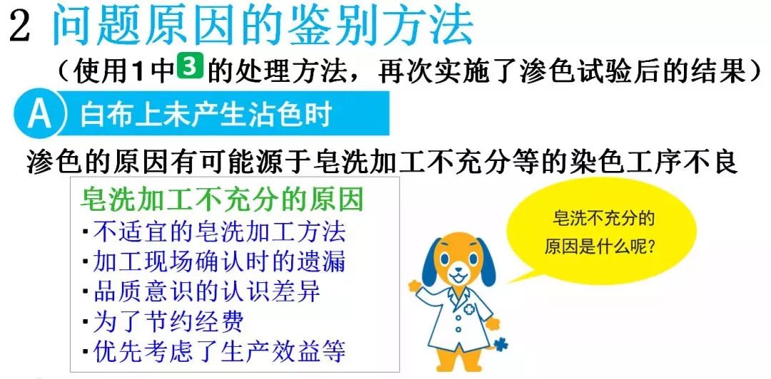 印花面料晕色怎么解决,印花面料掉色什么原因