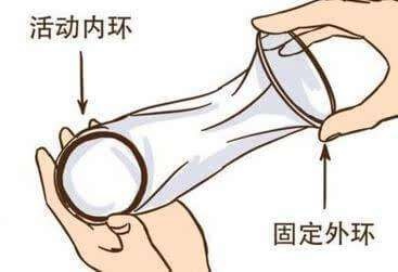 科普世界避孕日,世界避孕日活动关注事项