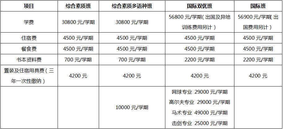 我眼中的高校,我眼中的北大