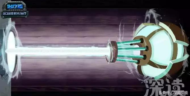 激光治疗和皮肤移植哪家强？治疗白癜风，最新黑科技大盘点