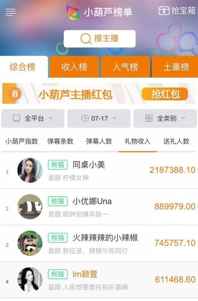 她一夜之间被神秘土豪打赏两百万！不愧是熊猫直播的歌舞天后