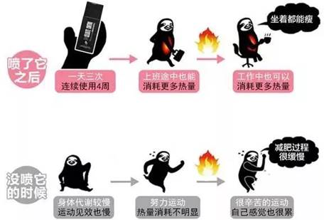 比较有魅力的星座女前三,几乎没有男人配得上的5大星座女