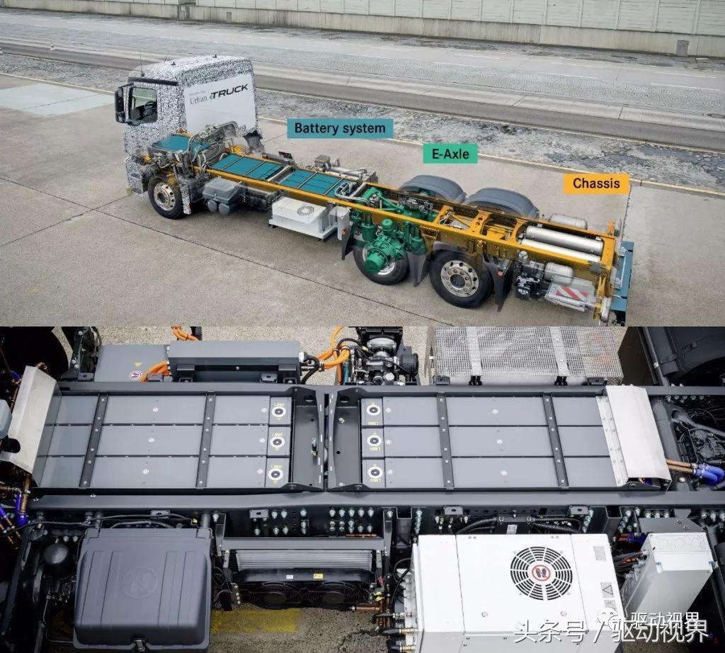 新能源车技术路线,未来趋势买纯电动还是混动