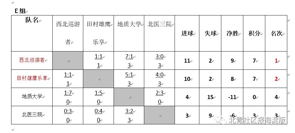 娴锋穩涓叧鏉戞澂姣旇禌,涓叧鏉戞澂