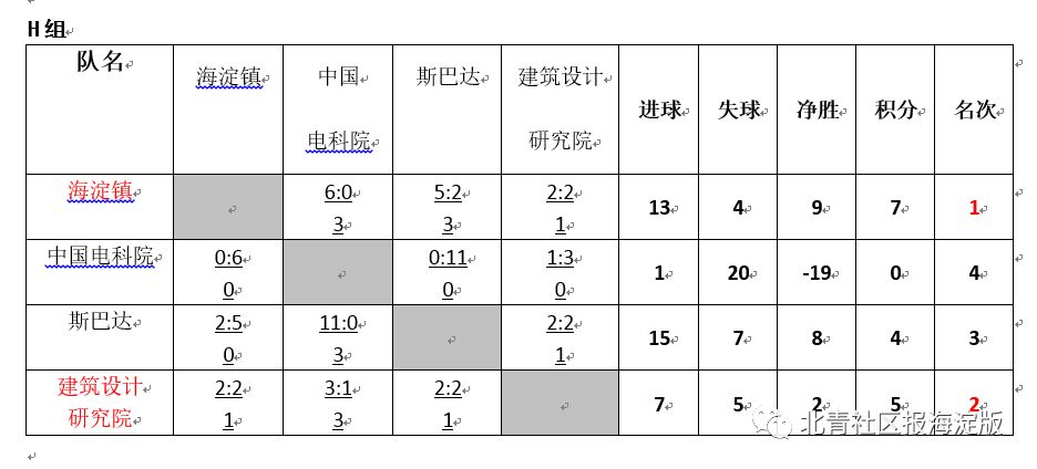 娴锋穩涓叧鏉戞澂姣旇禌,涓叧鏉戞澂