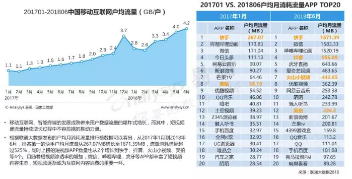美拍是怎么消失的,美拍为什么没落了