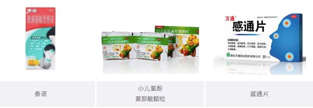 抢救病人用错药,抢救病人时用错药