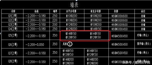 广联达钢筋算量怎么把11g改为16g,广联达钢筋算量软件自学视频全套