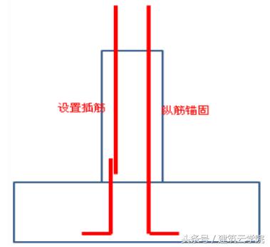 广联达钢筋算量怎么把11g改为16g,广联达钢筋算量软件自学视频全套
