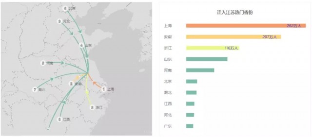 国庆假期去哪里玩不堵车,国庆去哪些地方好却不拥堵呢