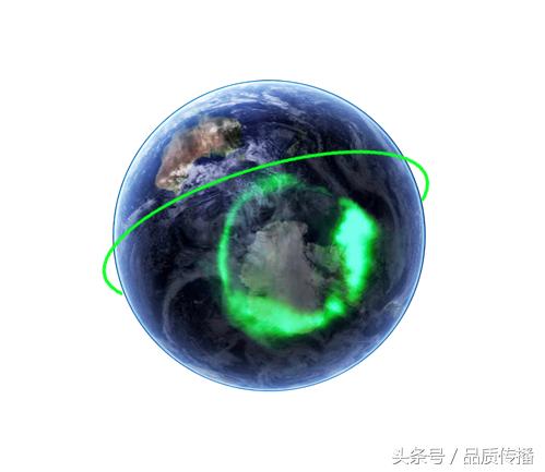 空天专业器材感，光动能卫星对时，西铁城时翼复刻版引试戴者共鸣