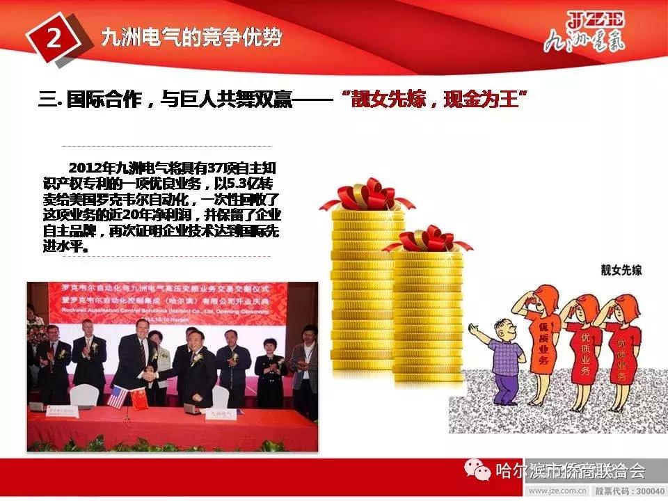 哈尔滨九洲电器公司概况,哈尔滨九洲电气简介