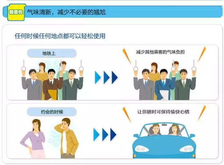 告别颈肩腰腿关节疼,日本治疗创伤性关节炎