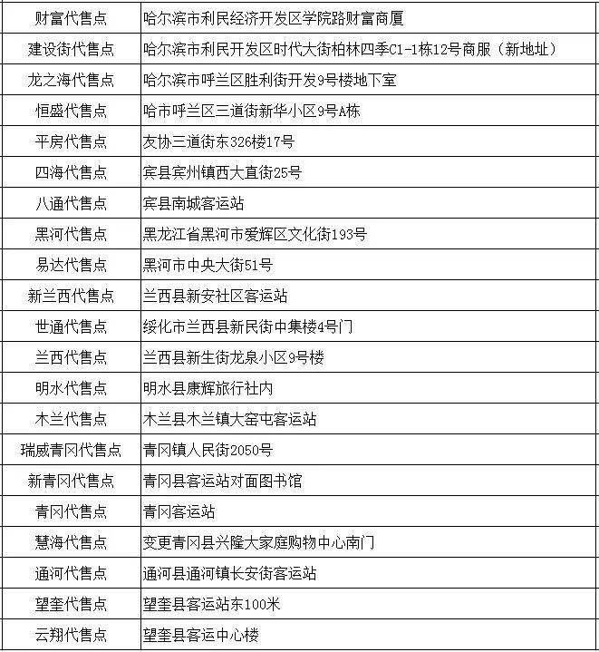 没有纸质火车票可以在站里取票吗 (买始发站的票可以异地取票吗)