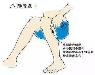 孙俪的养生方法和技巧,孙俪艾灸