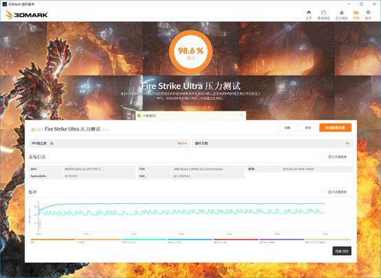 摆脱智商检测U的困扰！R52600X套装成近期大热