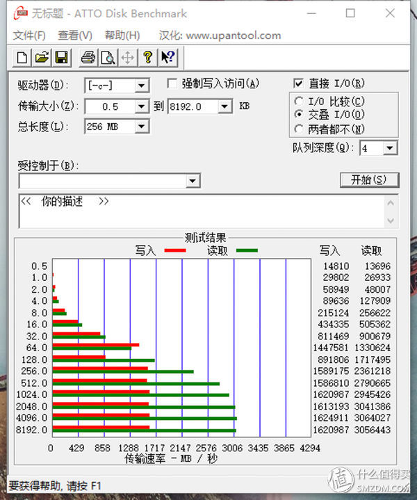 如何升级固态、水冷、电源，让主机老平台焕发新活力