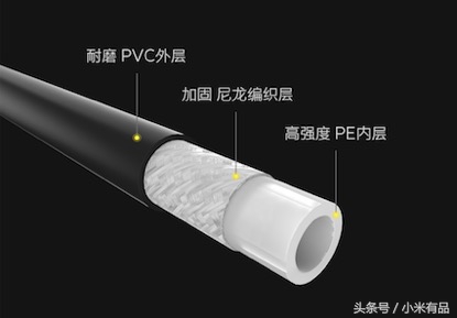 小米清洁器洗车,小米高压专业洗车机