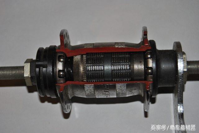 自行车刹车发展史一：从脚刹到勺式刹车再到鼓刹，都经历了什么？