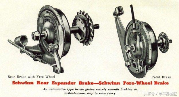 自行车刹车发展史一：从脚刹到勺式刹车再到鼓刹，都经历了什么？