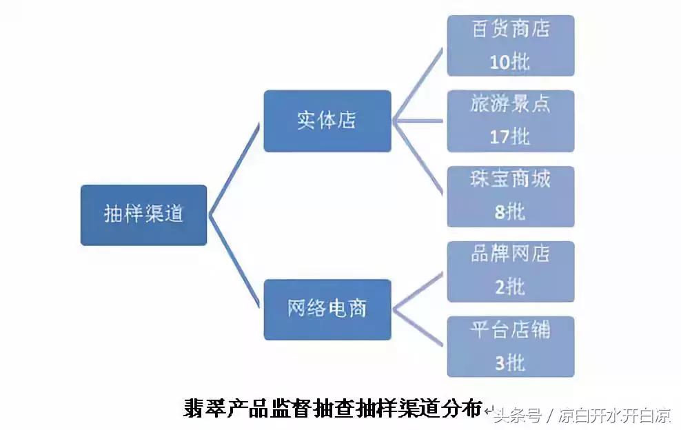 出门旅游请谨慎严防这些骗人把戏,警方提示出门旅游关注个人物品