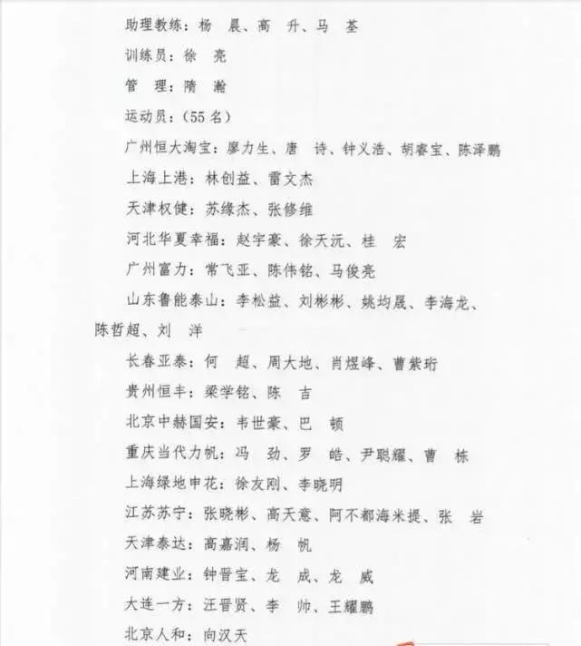 中国足球为什么不重组,中国足协怎样来拯救中国足球