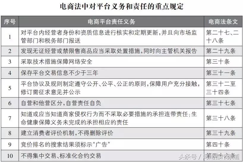 代购彻底完了！一个航班查出100多人，男子当场下跪！朋友圈炸了