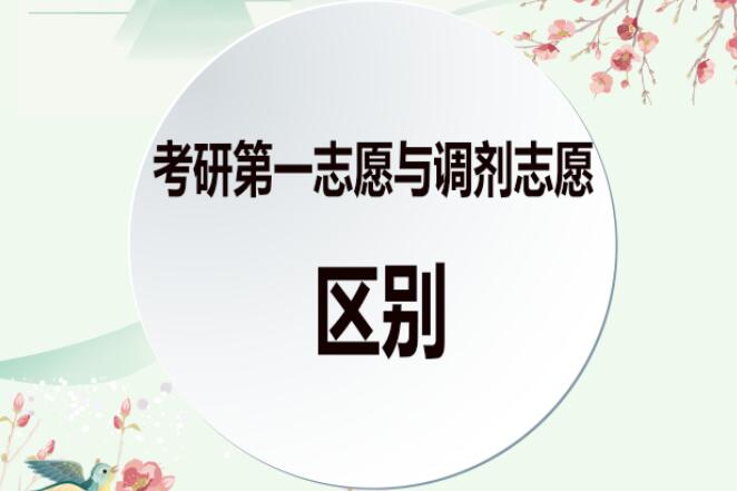 2020考研调剂最全攻略,2021考研调剂最全攻略