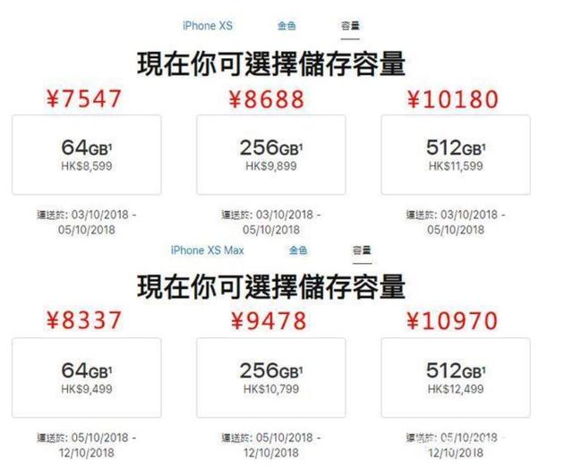 香港买iphone需要关注什么,去香港买iphone需要交关税吗