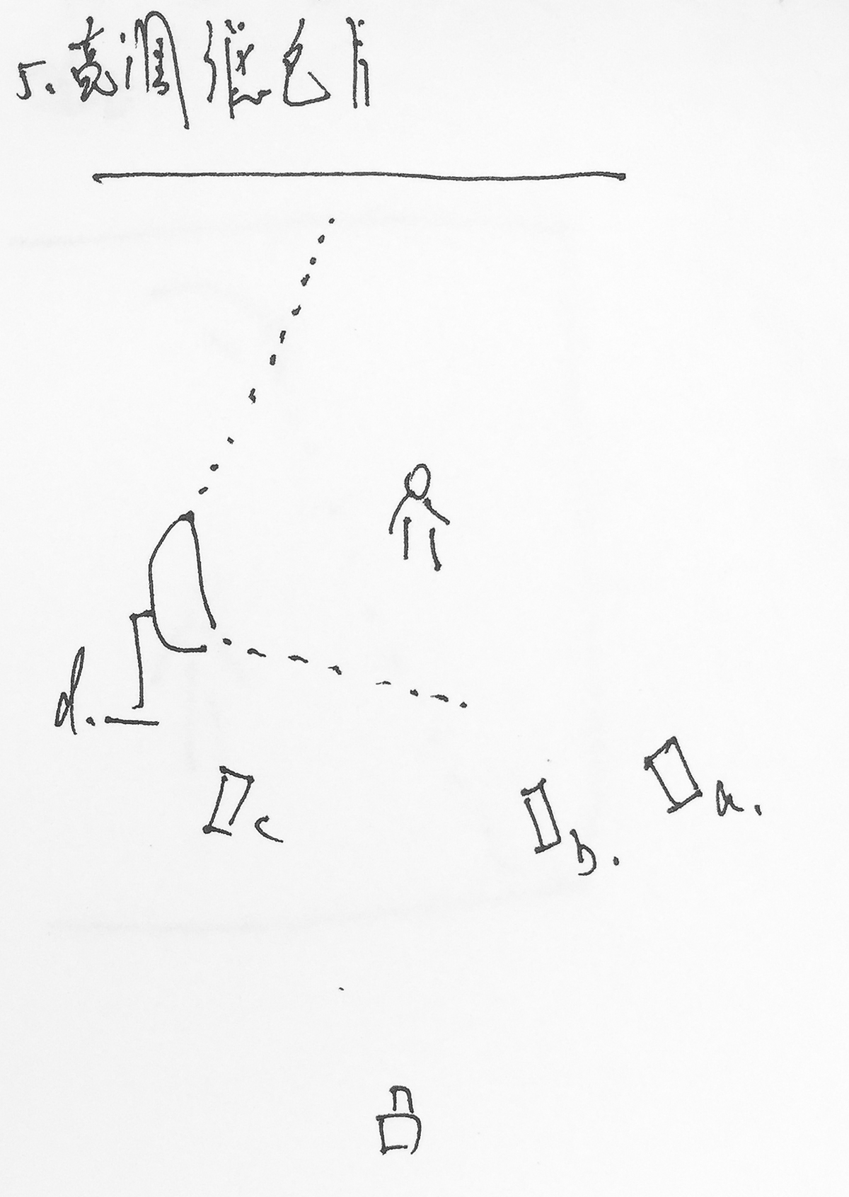 白背景有几种布光拍法,拍人像布光技巧有哪些