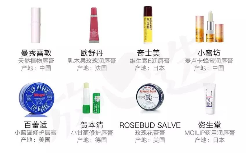 公认好用带颜色的润唇膏,测评了50款润唇膏样品成分