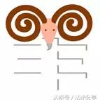 什么属相跟什么属相不能合婚,合婚最忌什么属相