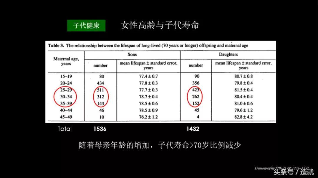 67岁失独老人试管生双胞胎,失独老人生双胞胎女儿