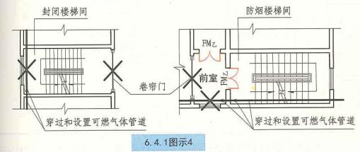 建规疏散宽度,公建疏散楼梯宽度设置要求