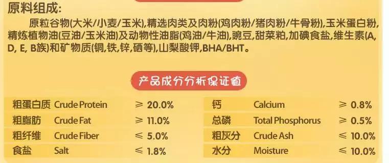 换粮七天过度法什么意思,换粮可不可以过渡时间长点
