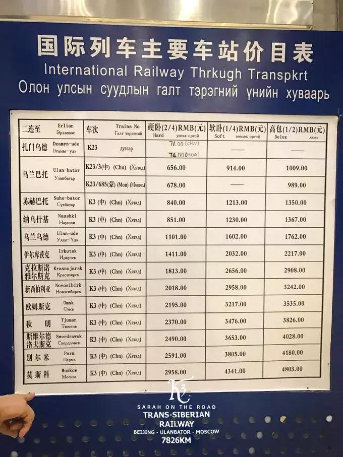 坐火车六天到莫斯科的感受,6天6夜到俄罗斯的火车