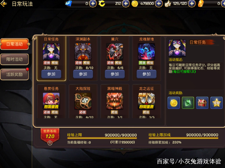 龙之谷95版本赚金币方法,龙之谷充钱一般买什么