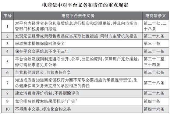 代购是真的假的,代购到底真不真