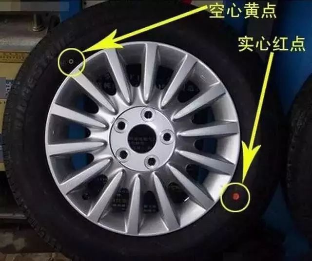 汽车轮胎三个点是什么,轮胎上面三个点干嘛用的