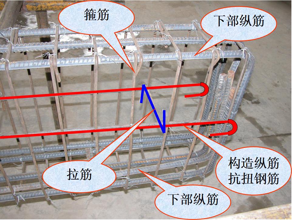 平法识图梁钢筋计算常见问题,梁钢筋识图入门300例