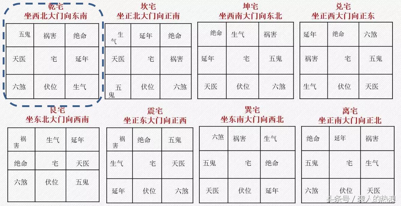 琚汉璁茶В,琚汉鑱屽満鍚ず