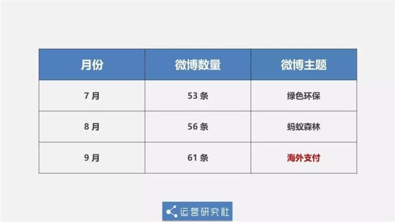 支付宝锦鲤靠什么,支付宝里的锦鲤是怎么回事