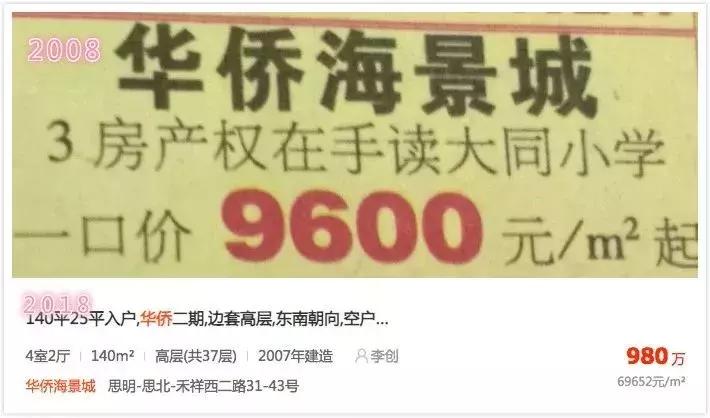 厦门2008年房价,2008厦门房价一览表