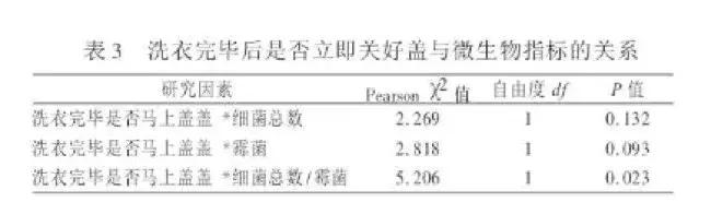 女童患妇科病,9岁女童患病